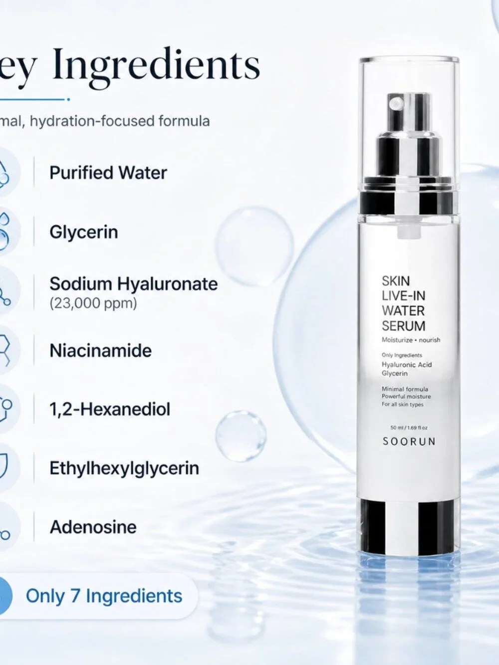 SOORUN Skin Live-In Water Serum 1.7oz NEW Sealed